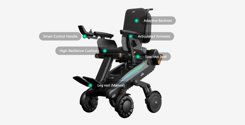 XSTO X12 All-terrain