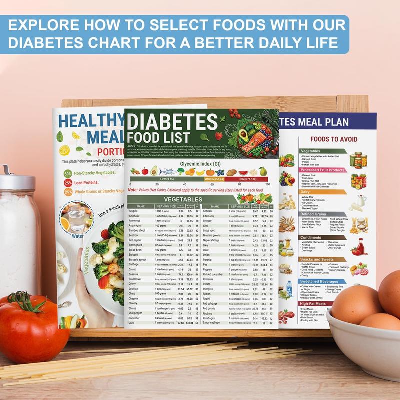 🔥2026 Summer Sale - 🎁Diabetes Food List & Meal Planner