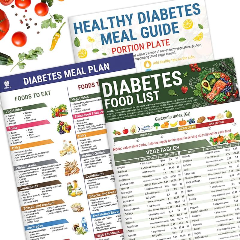 🔥2026 Summer Sale - 🎁Diabetes Food List & Meal Planner