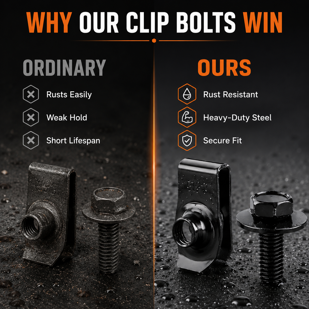 Car Splash Guard & Mud Flaps Hardware Clip Bolts🛠️