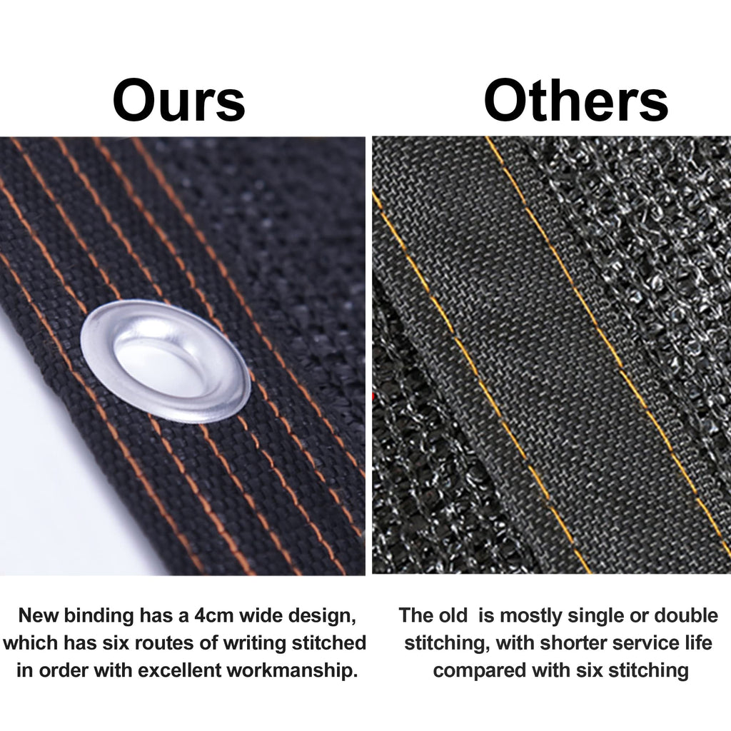 Outdoor Shade Cloth Net – UV Block, Breathable HDPE Mesh for Garden, Patio & Pergola