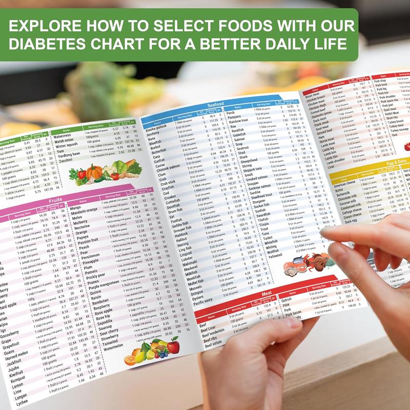 🔥2026 Summer Sale - 🎁Diabetes Food List & Meal Planner